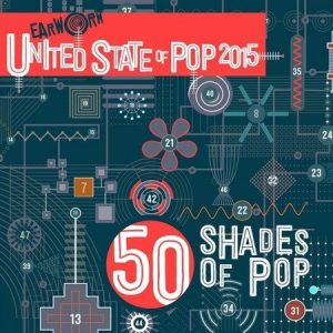 DJ Earworm Mashup - United State of Pop 2015